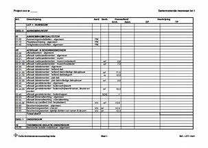 Checklist voor particulieren bij een verbouwing inclusief voorbeeld bestek